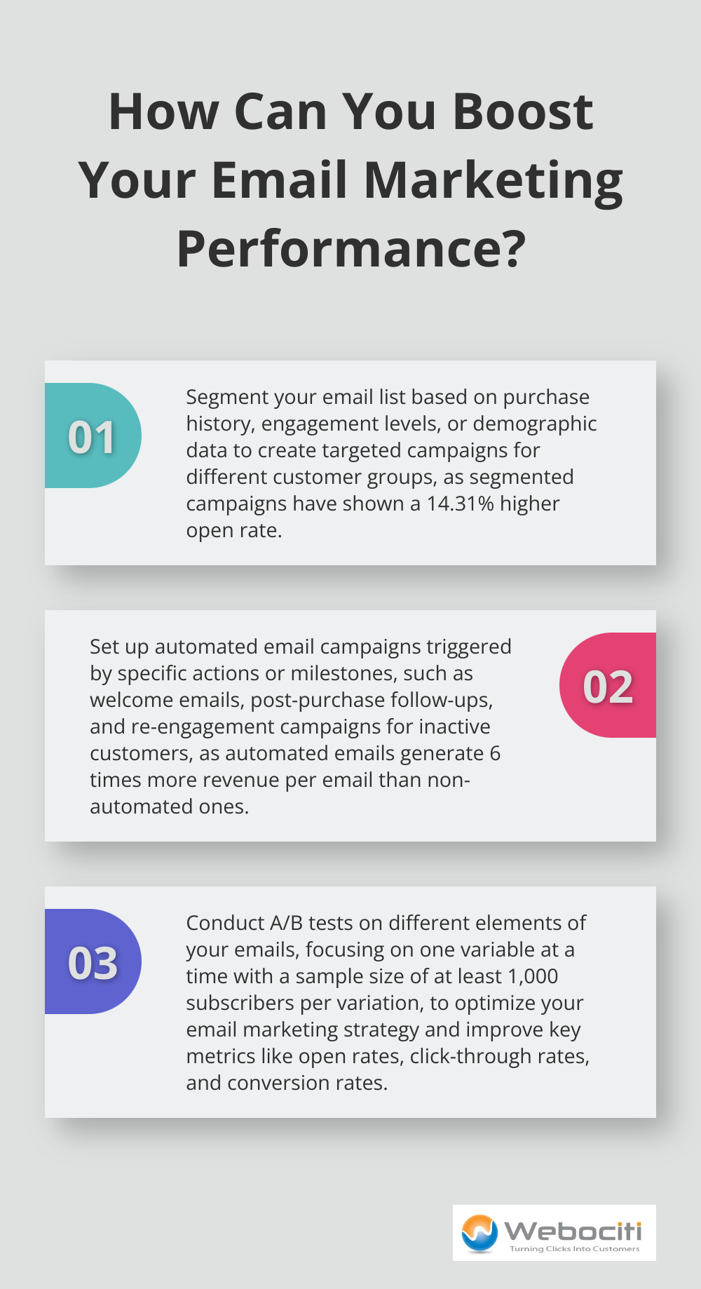 Fact - How Can You Boost Your Email Marketing Performance?