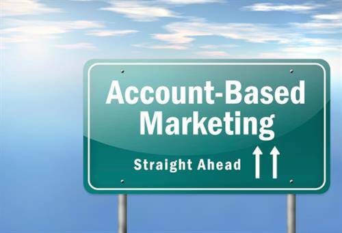 Account Based Marketing