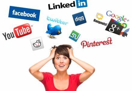 Social Media How Can it help My Business