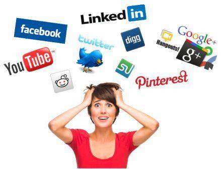 Social Media How Can it help My Business