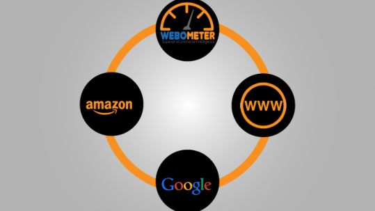 Webometer Dynamic Pricing Engine
