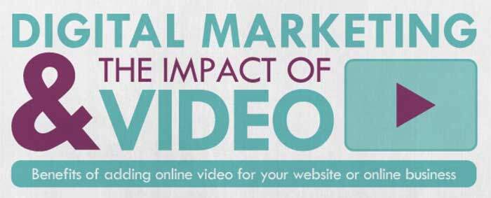 using-video-to-enhance-marketing