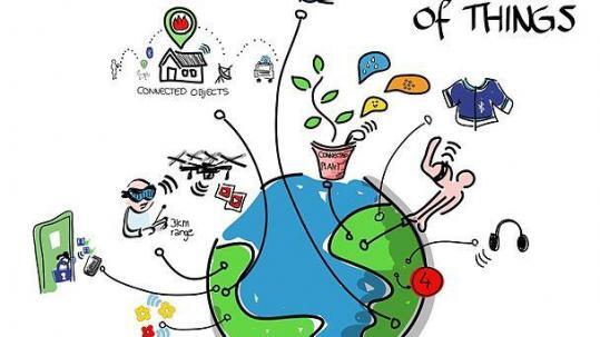 Internet of Things