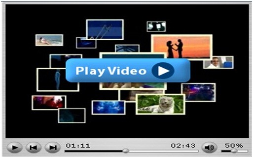 Videos Increase Conversion Rates