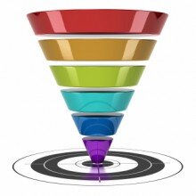 Marketing Funnel