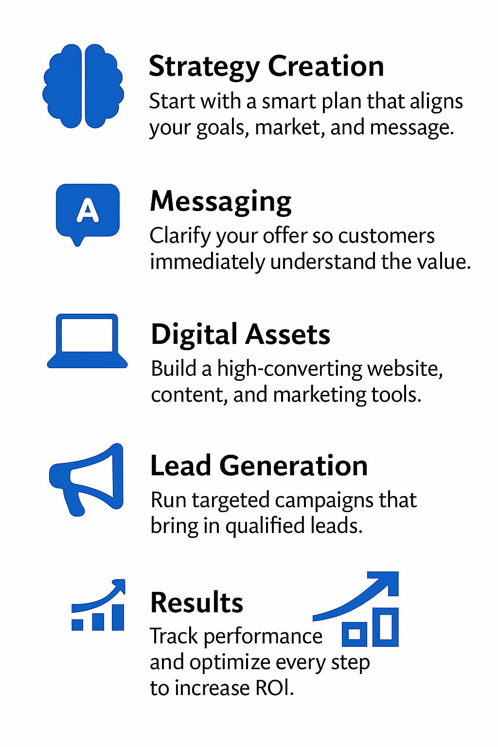 Webociti Proven Framework